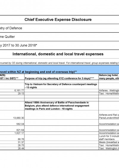 secretary of defence expense disclosure 2017 18
