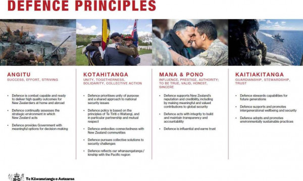 Principles for Defence 2021